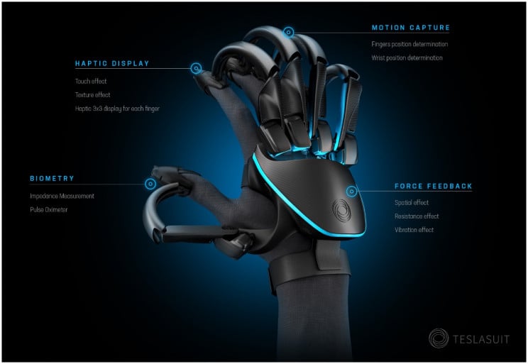 Full Body VR Haptic Suit with Motion Capture